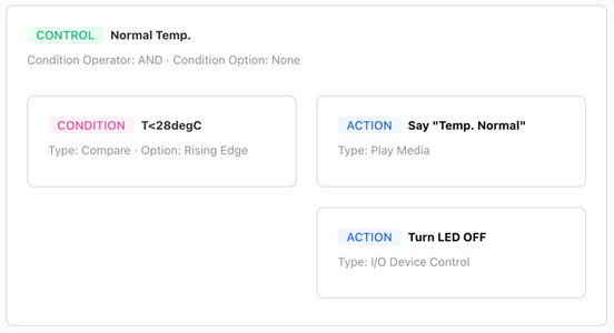 Build Logic - Control3: Temperature Recovery Notification