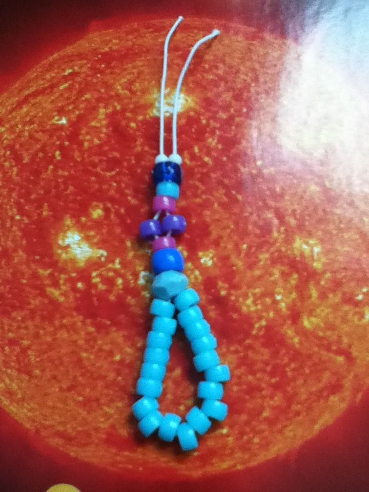 How To Make A Cool Charm