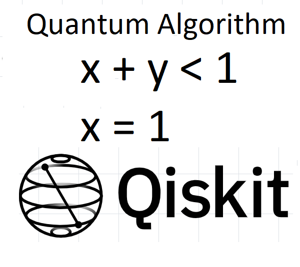 Quantum Algorithm to Solve System of Linear Equations and Inequalities ...