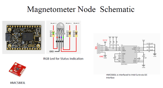 3 Axis Magnetometer Schematic, Code & Demo