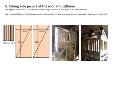 Gluing Side Panel of Roof and Stiffener