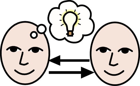 Share With Everyone!