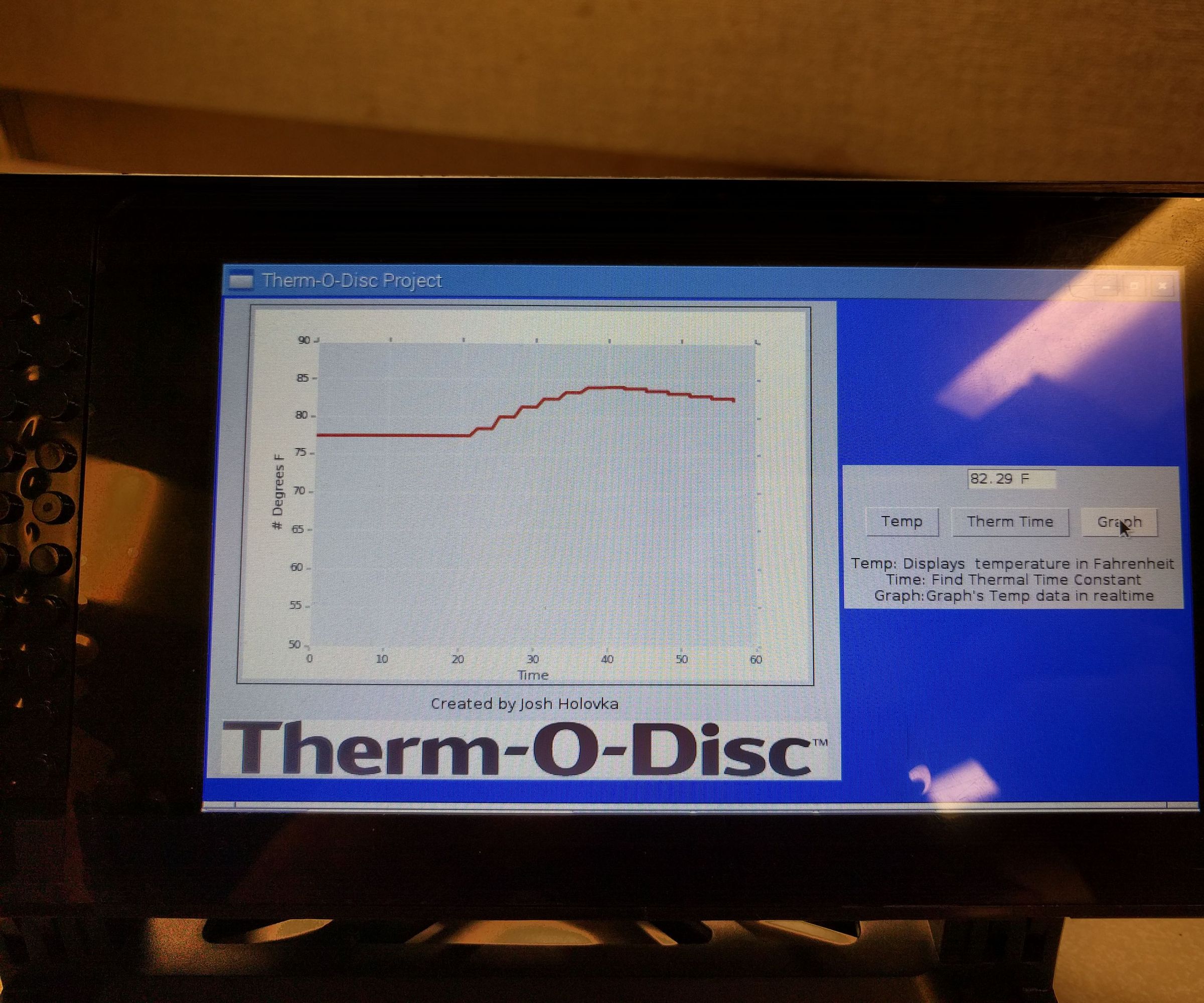 Raspberry Pi Temperature Sensor