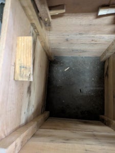 Supports for the Box