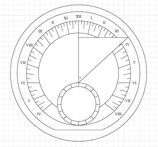 Design Your Dial