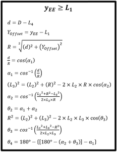 Inverse Kinematic (Part 2)