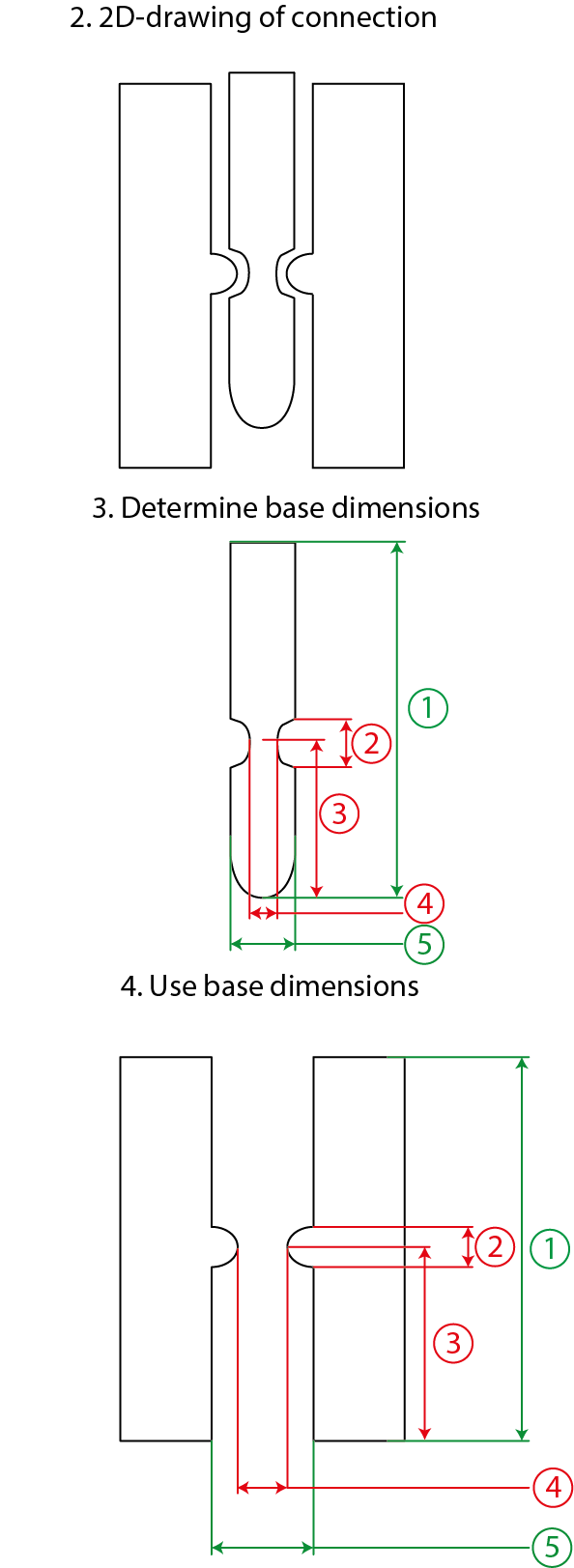 Determine the Base Dimensions/input Parameters