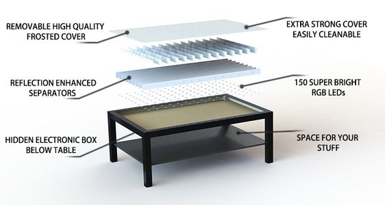 The DIY LED Table Kit : 8 Steps - Instructables