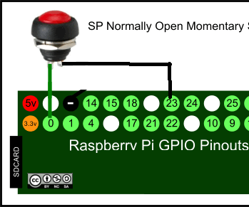 Physical Shutdown Button for Raspberry Pi