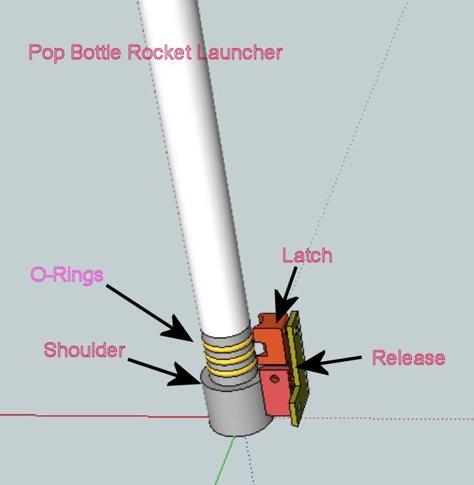 Angry Launcher Design Bottle Rocket Launcher Design