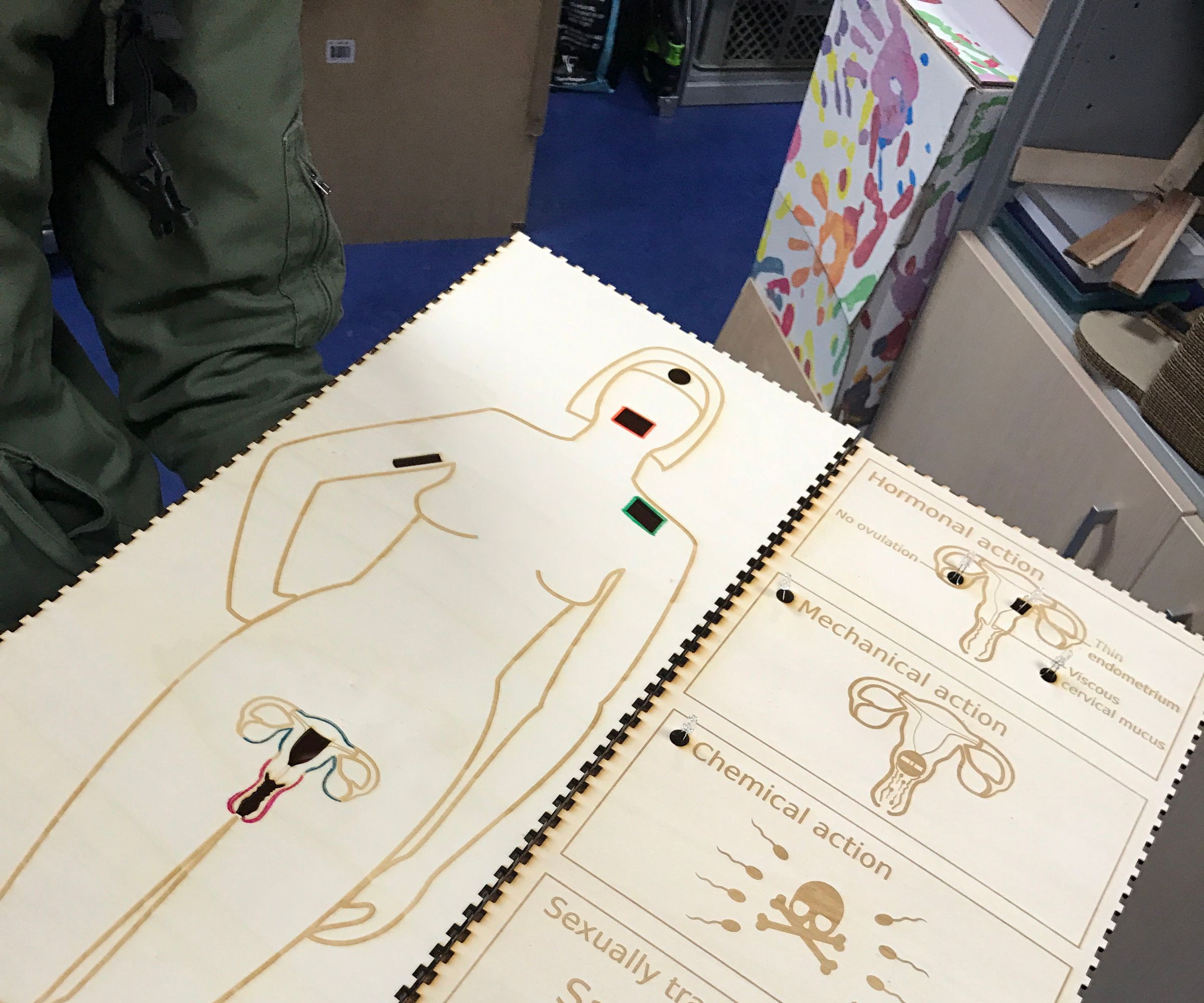 (Wo)Mannequin: a Box for Teaching Modern Female Contraceptive Methods