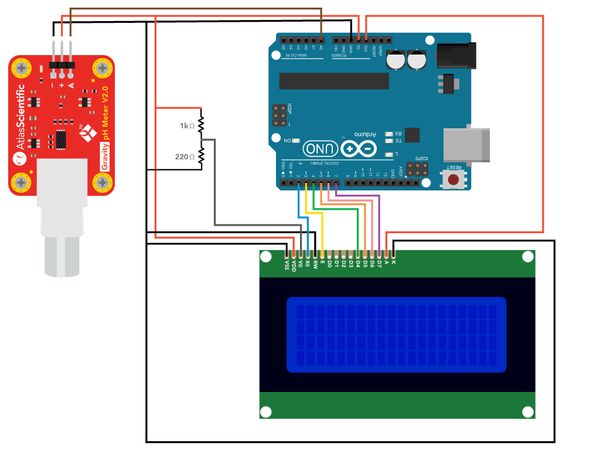 ARDUINO PH METER : 6 Steps (with Pictures) - Instructables