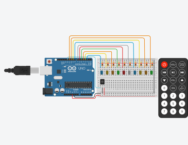 IR Remote-Controlled Colorful LEDs