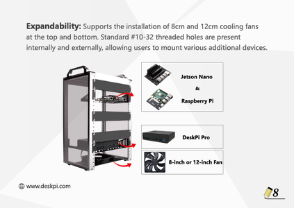 Assemble Mini Chassis