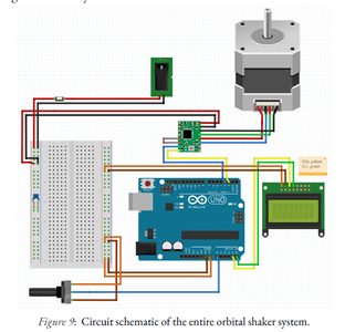 Low-Cost Orbital Shaker With Variable Shaking Frequency and Diameter ...