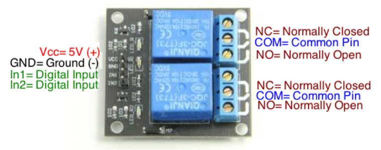 ARDUINO IR REMOTE (USE YOUR OLD REMOTE TO CONTROLL HOME APPLIANCES) : 7 ...