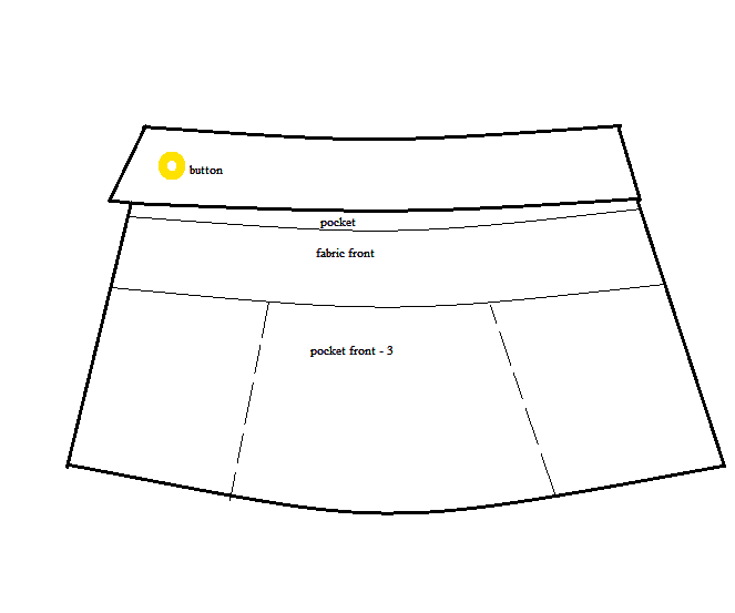 Apron for the Gardener