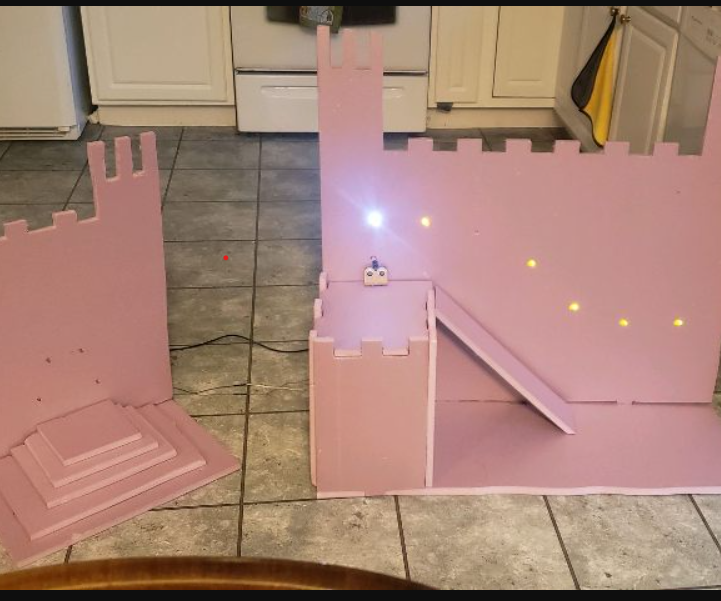 Character Driven Set Piece