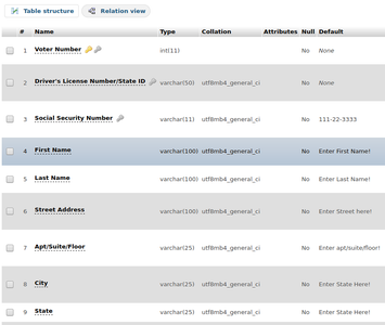Voter Registration Database Structure (MariaDB)