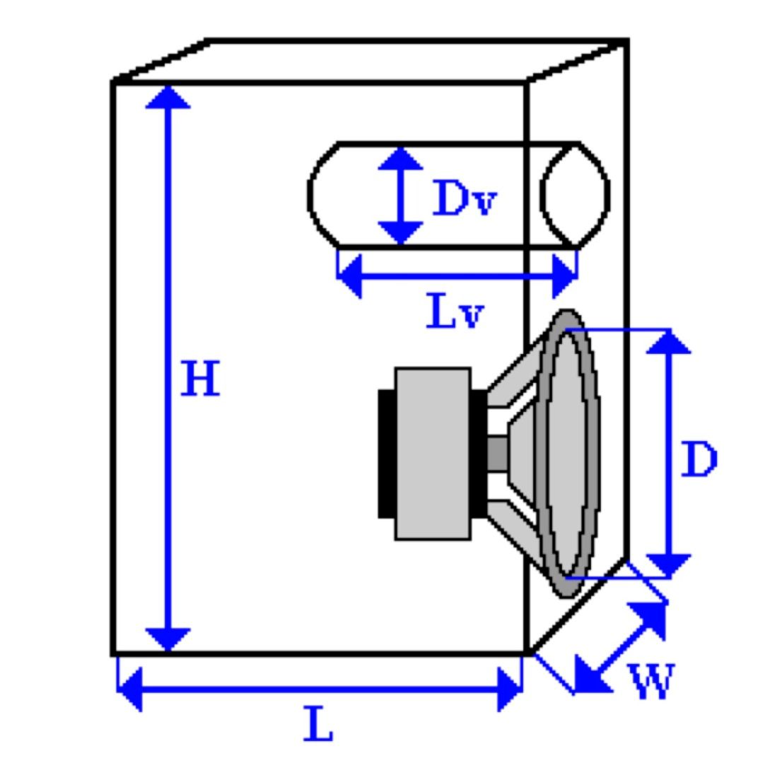 Design Your Own Reference Bookshelf Speakers : 27 Steps (with Pictures ...