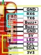 Receiver, Video Transmitter, GPS, and Camera