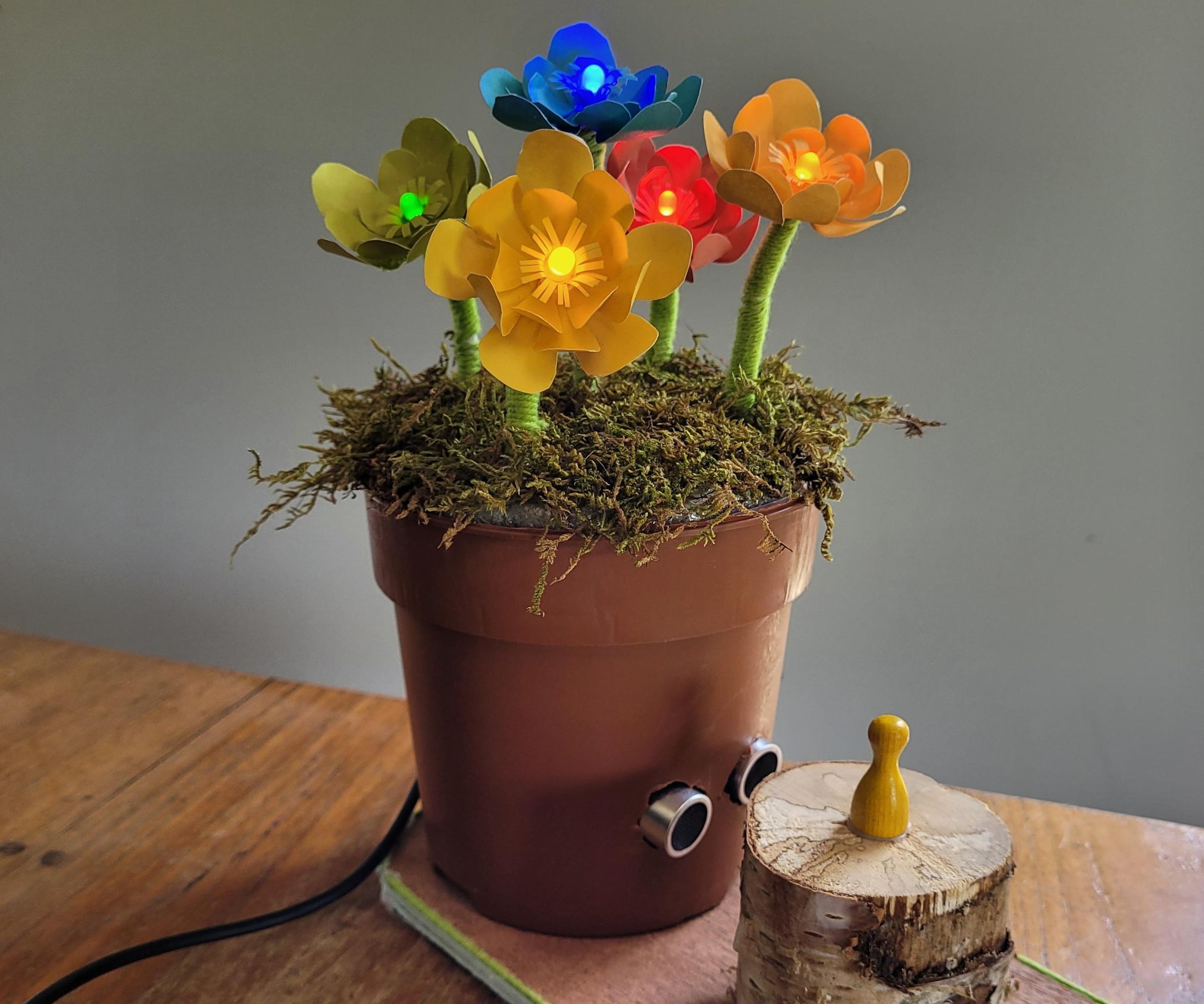 Flower Productivity Tool