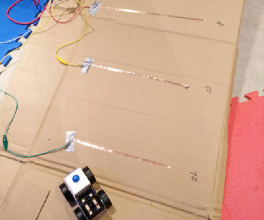 Physics Car Track With Makey Makey