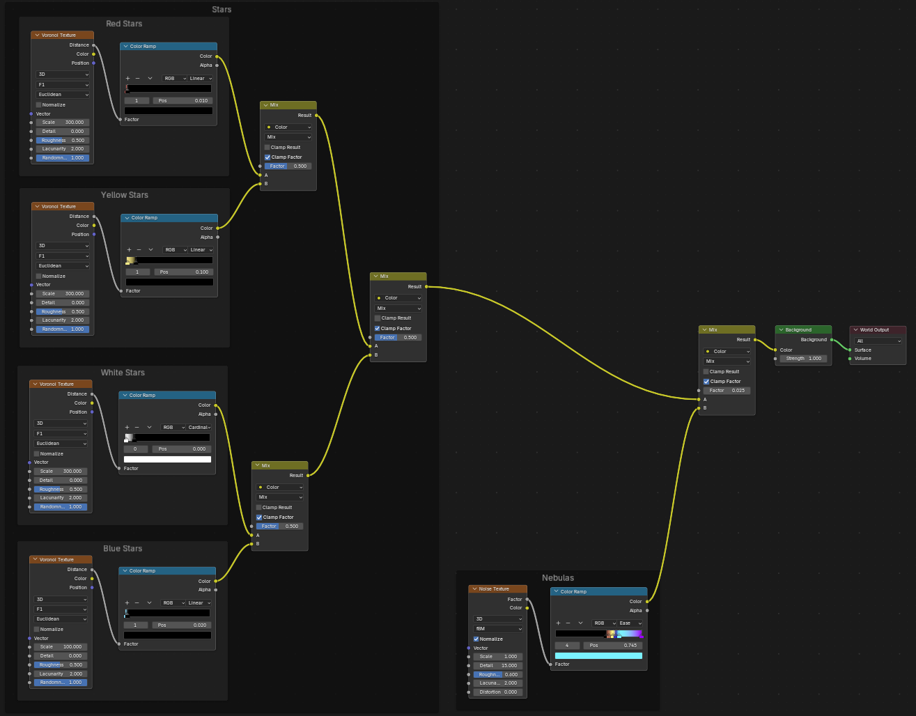 How to Make a Awesome Space Scene in Blender : 11 Steps (with Pictures ...