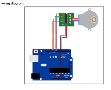Arduino: Stepper Motor Example Sketch Fixed : 5 Steps - Instructables