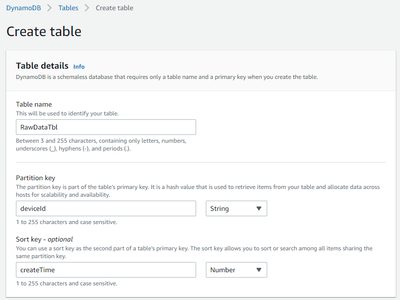 Create DynamoDB Table