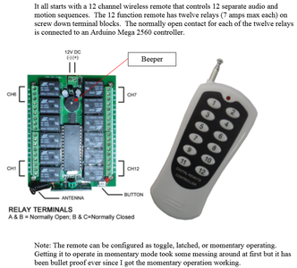 Control - Wireless Remote