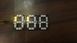 3) Showing Animations: