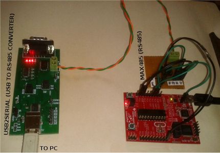 Cross Platform RS485 Communication Between a X86 PC and a ...