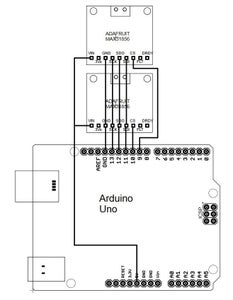 Simple Multitasking in Arduino on Any Board : 12 Steps (with Pictures ...