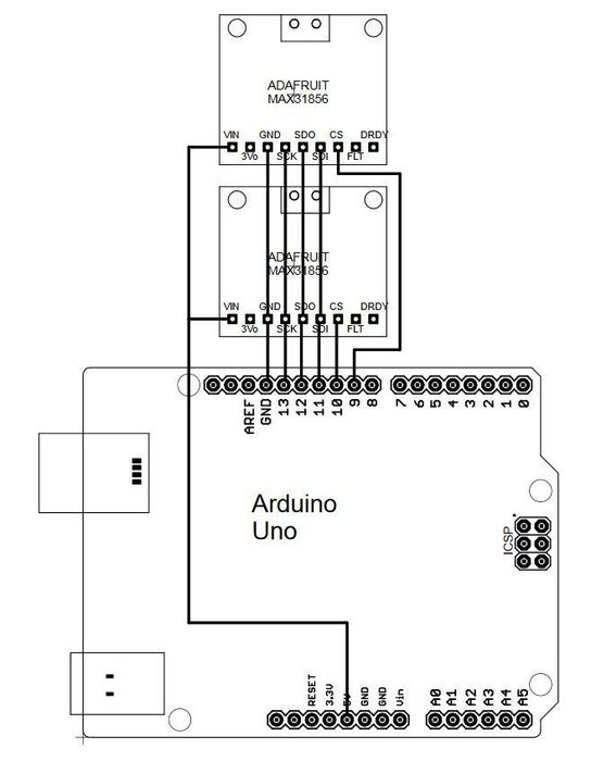 Simple Multitasking in Arduino on Any Board : 12 Steps (with Pictures ...
