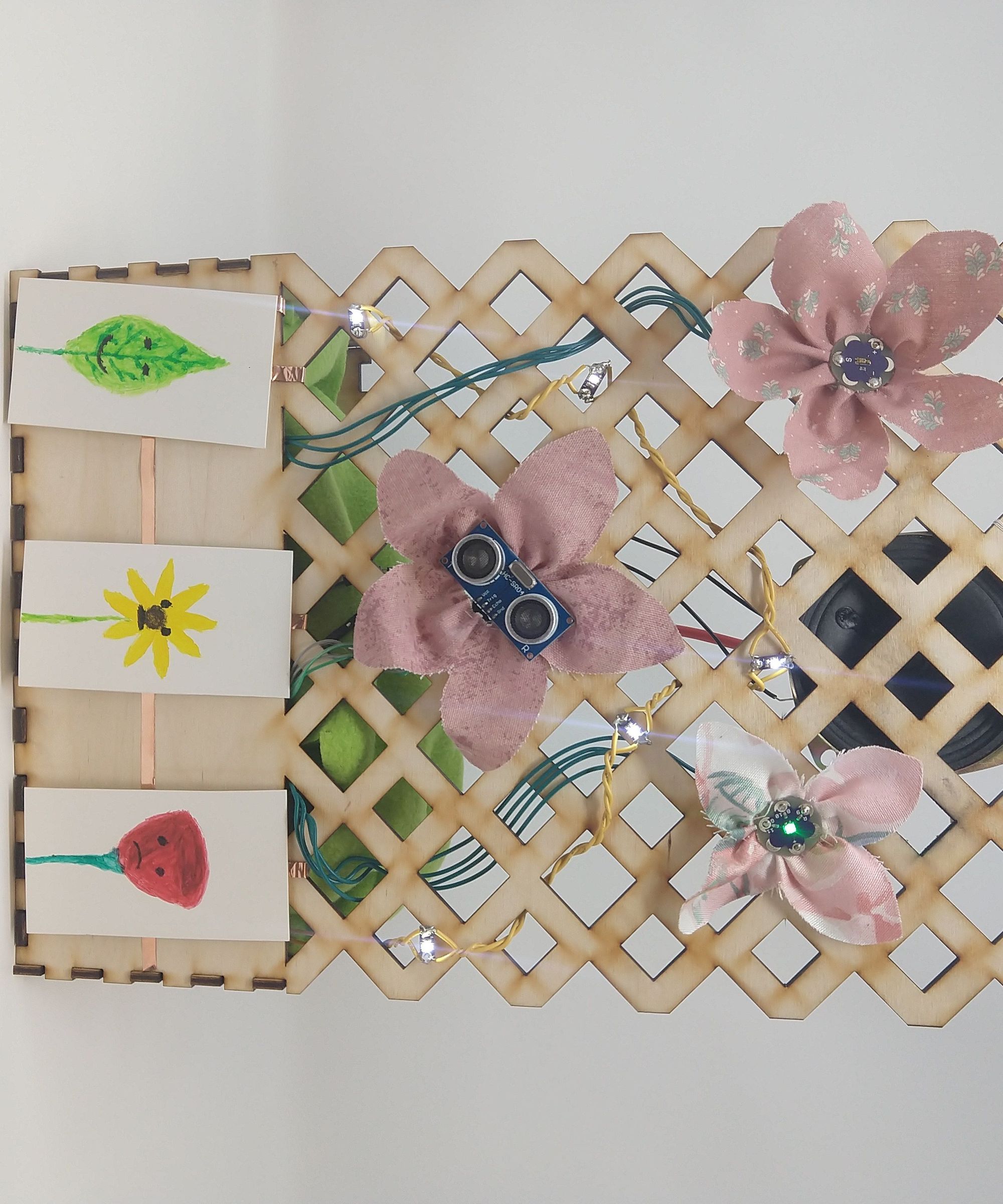 Cultivating Mindfulness