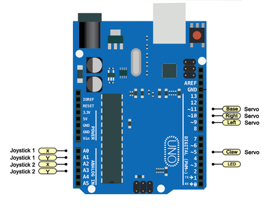 MeArm With Joystick