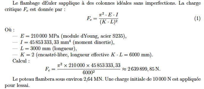 Comprendre La Théorie Du Flambage