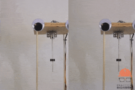 Constructing the Model