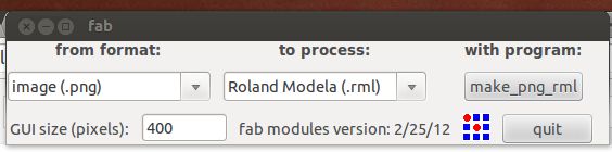 Preparation and Use of Fab Modules