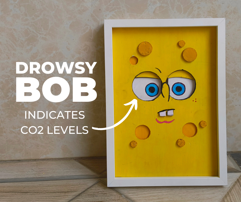 Drowsy Bob - Detects When You Get Drowsy While Working/Studying