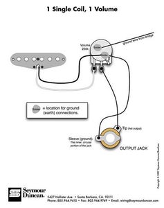 Pickups and Wiring