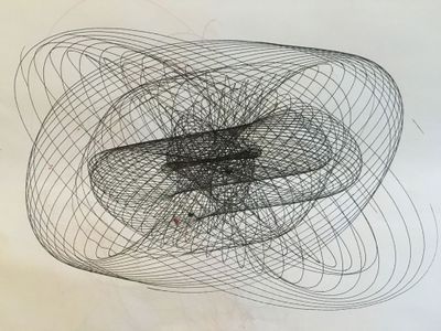 ​Making a Harmonogram