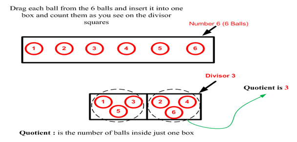 FIND THE QUOTIENT OF THE FOLLOWING DIVISIONS WITH REMAINDER:   