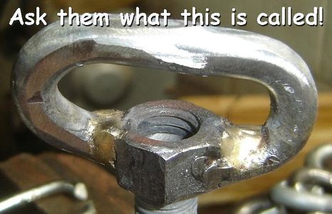 What Is It Called?