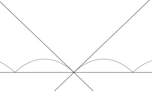 Squaring the Wheel – a Perfectly Rolling Car With Square Wheels : 9 ...