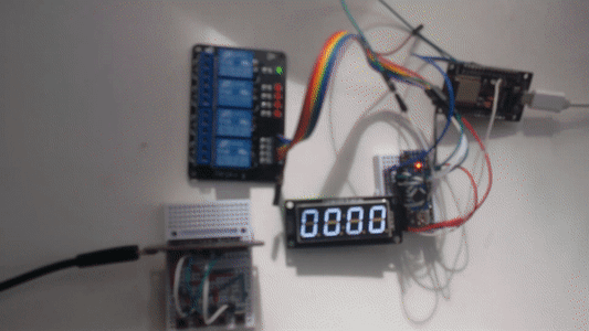 Test the Device in Normal Conditions