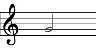 How to Count and Play Quarter Notes on the Piano : 4 Steps - Instructables