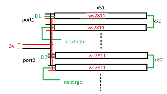 Ws2811 LED Display : 4 Steps (with Pictures) - Instructables