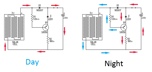 Simple Solar Circuits : 11 Steps (with Pictures) - Instructables
